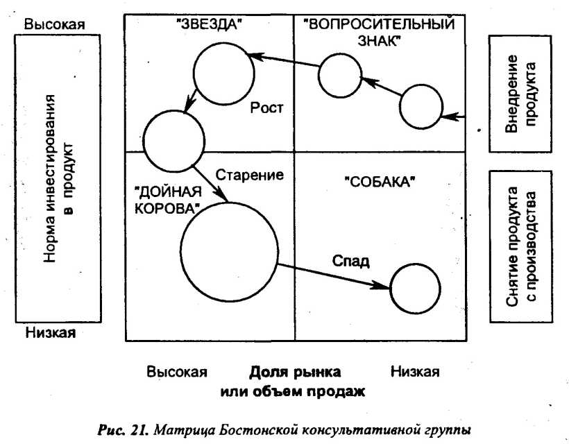 ���� 16.��������������� ������������ � �������������������