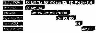 ���������� ����������