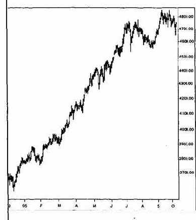 ������ ���