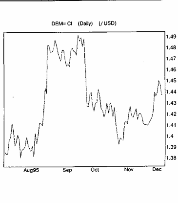 ���� ��� ��������? ��� ���������� 