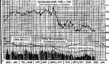 ������� �������� ������� ������� �������� 