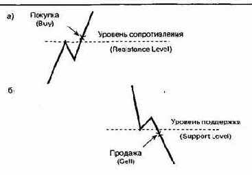 ����� �� ��������� ���� ������ 