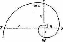 ����� ��������, ��� ��������� ��� 