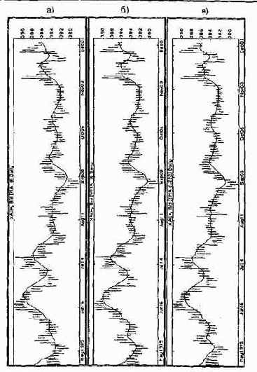 ���� ���������� �������