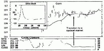 ������� ���� ��� ����������