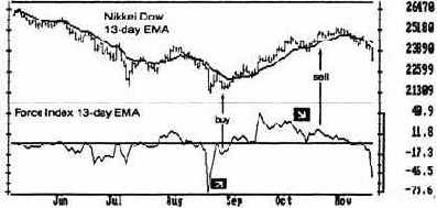 ������� ��� �� ������� ���� 