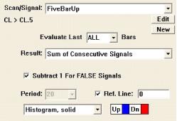 ����� �. - ��������� ���������� ������� (SSTAT)