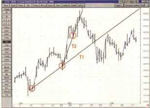 ����� �. - ������ ������