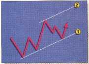 ����� �. - ������ ������