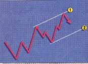 ����� �. - ������ ������