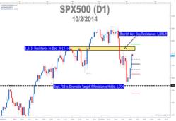 ���� �. - ������ �� ��������