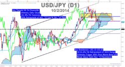 ���� �. - ������ �� ��������