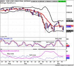 ��� �. - ��������� ����������