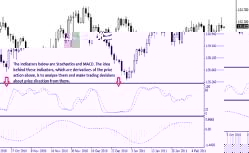 ����� �. - ��������� �����