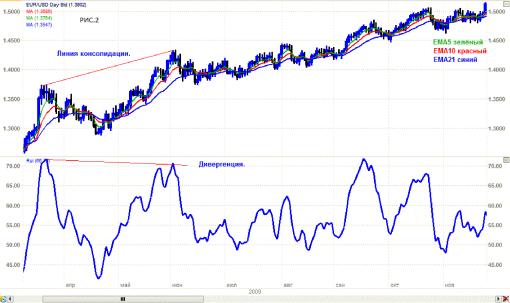 ���������� �. - �����������. ��� ����: 