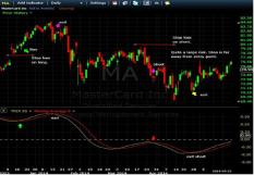 ������� �. - ��������������� ���������