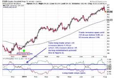 ������� �. - ��������� �������� �������