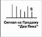 Фракталы - Удивительный осциллятор–сигнал на продажу два пика