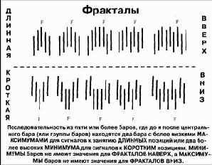 Фракталы - Модель фрактала