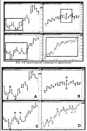 �� �������� ������ �� ������������ 