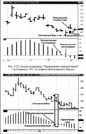 ���� ����������� ����������� ����� ����� 