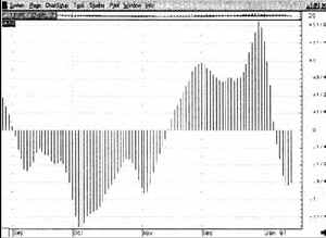 ��� ����� ���������, ������� ����������, 