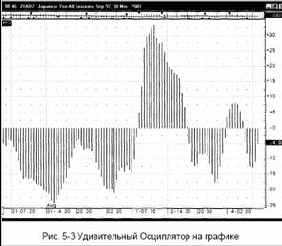 ������������ ����������