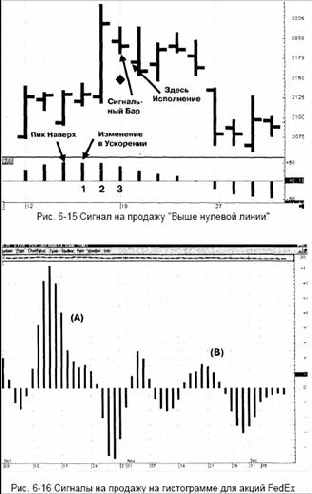 �������� ��� ������ �������� ����� ������� � ��������� �����