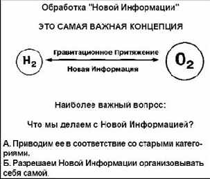 �������� ����� ������� � ����� ������� � ���, ��� �� ���������� � �����