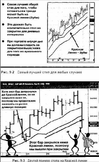 ��������� ��� ������