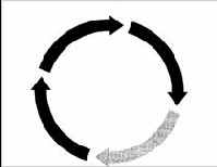 ����������� (��������) ���������