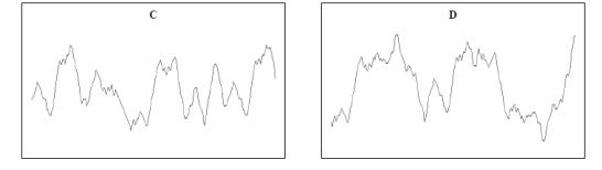 �������� �. - ����� ���������. ����� ������ �� ����������