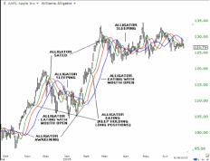 ����� �. - ���������