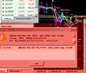 ������� �. - MVSpyTrendPro � ����������� �������