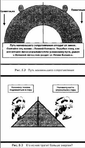 ����� ���������