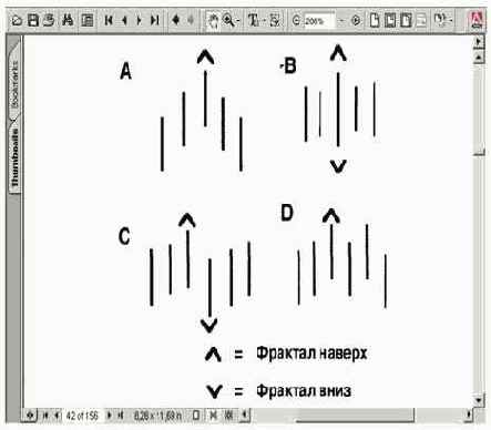 ������� � �������� �� ������