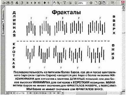 ��� ���� ����������� �������� ����� 