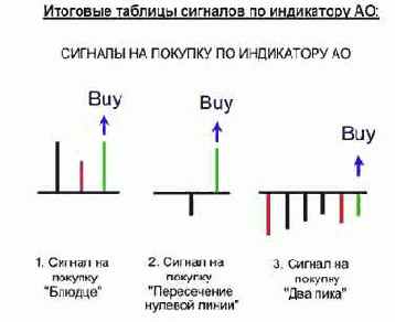 ������ 2