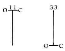 ТЕОРИЯ И ПРАКТИКА МЕТОДА PROFITUNITY БИЛЛА ВИЛЬЯМСА