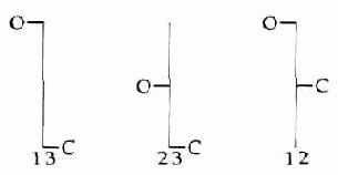 ТЕОРИЯ И ПРАКТИКА МЕТОДА PROFITUNITY БИЛЛА ВИЛЬЯМСА