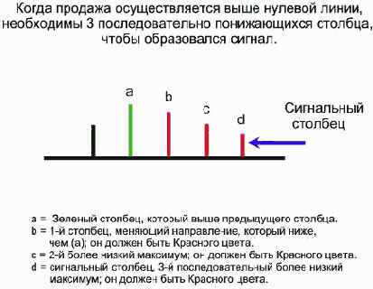 с Photoshop 5, останутся довольны