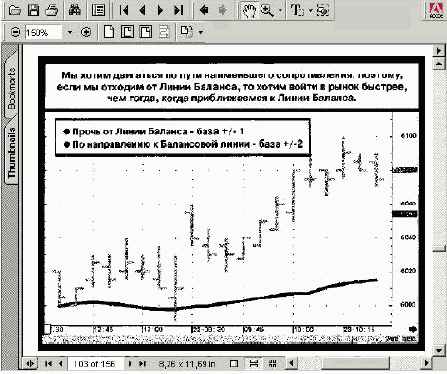 ТОРГОВЛЯ С ПОМОЩЬЮ ЛИНИИ БАЛАНСА