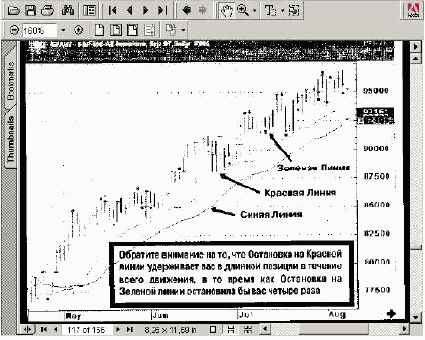 Объединяя все вместе