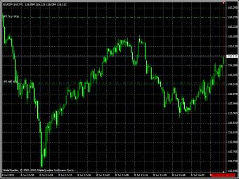 �������� �. - ������ ���������������� �������