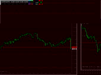 �������� �. - ������ ���������������� �������