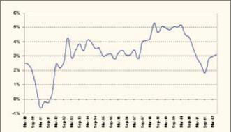 �������� �. - ������ ����������