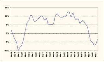 �������� �. - ������ ����������