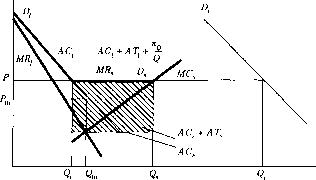 Д. С. Львова - Институциональная экономика
