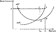 ��������� ��������� - ����������� � ���������������� ������������� ����������