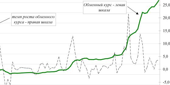 ����� ����� - ���������� ��������� ������� ������